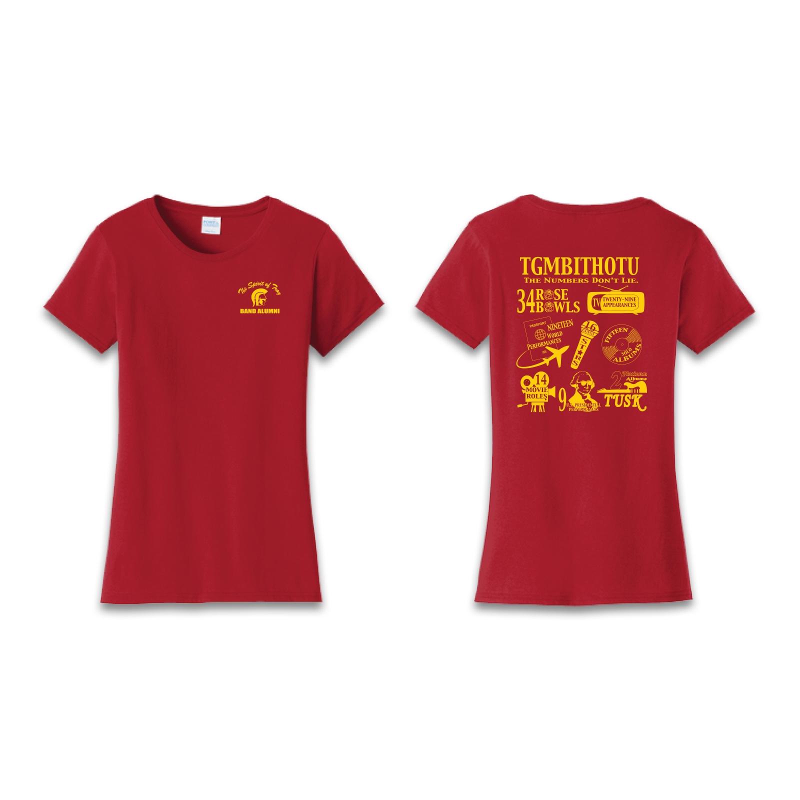 USC Cardinal 1